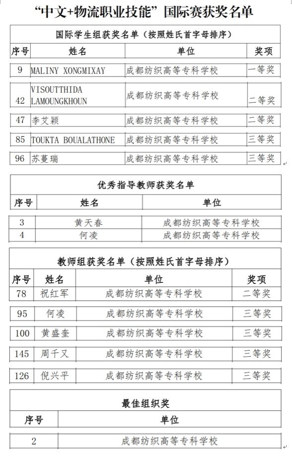 亚洲午夜成人满18免费网站