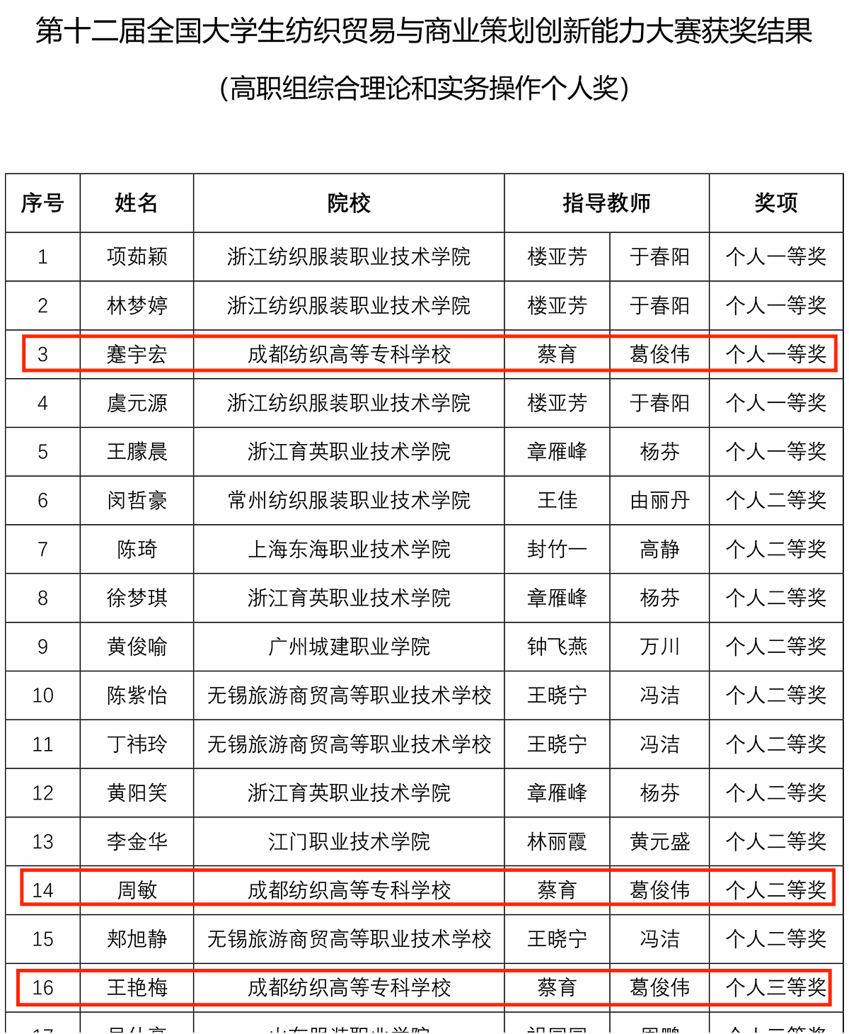 亚洲午夜成人满18免费网站