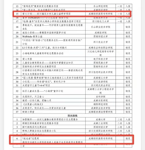亚洲午夜成人满18免费网站
