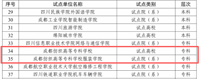 亚洲午夜成人满18免费网站