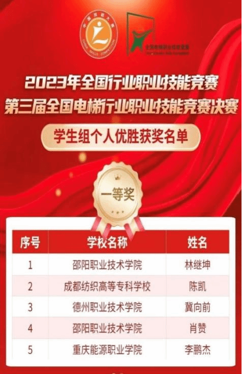 亚洲午夜成人满18免费网站