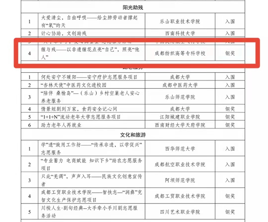 亚洲午夜成人满18免费网站