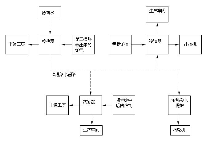 亚洲午夜成人满18免费网站