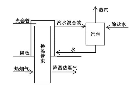 亚洲午夜成人满18免费网站